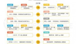 网曝热门事件2024网页版 极品反差好安,极品反差好安现象引发热议